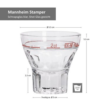 van Well Schnapsglas 24er Set Mannheim Stamper 2cl, Glas