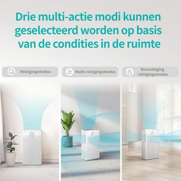 COWAY Luftreiniger Dual Clean APMS-1020A, für 1101 m² Räume, Luftreiniger Airmega Max2 Green HEPA Filter Luftbefeuchter für bis zu