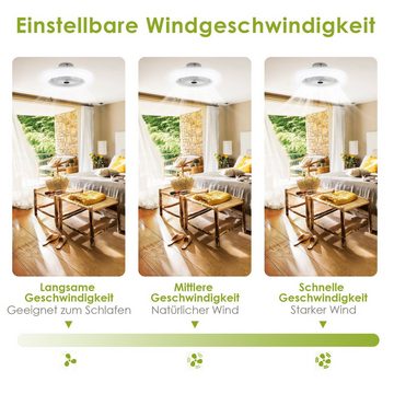 Clanmacy Deckenventilator mit Beleuchtung 80W Dimmbar, Einstellbare Windgeschwindigkeit Deckenventilatoren mit Fernbedienung, Mit Fernbedienung und Zeitmessung