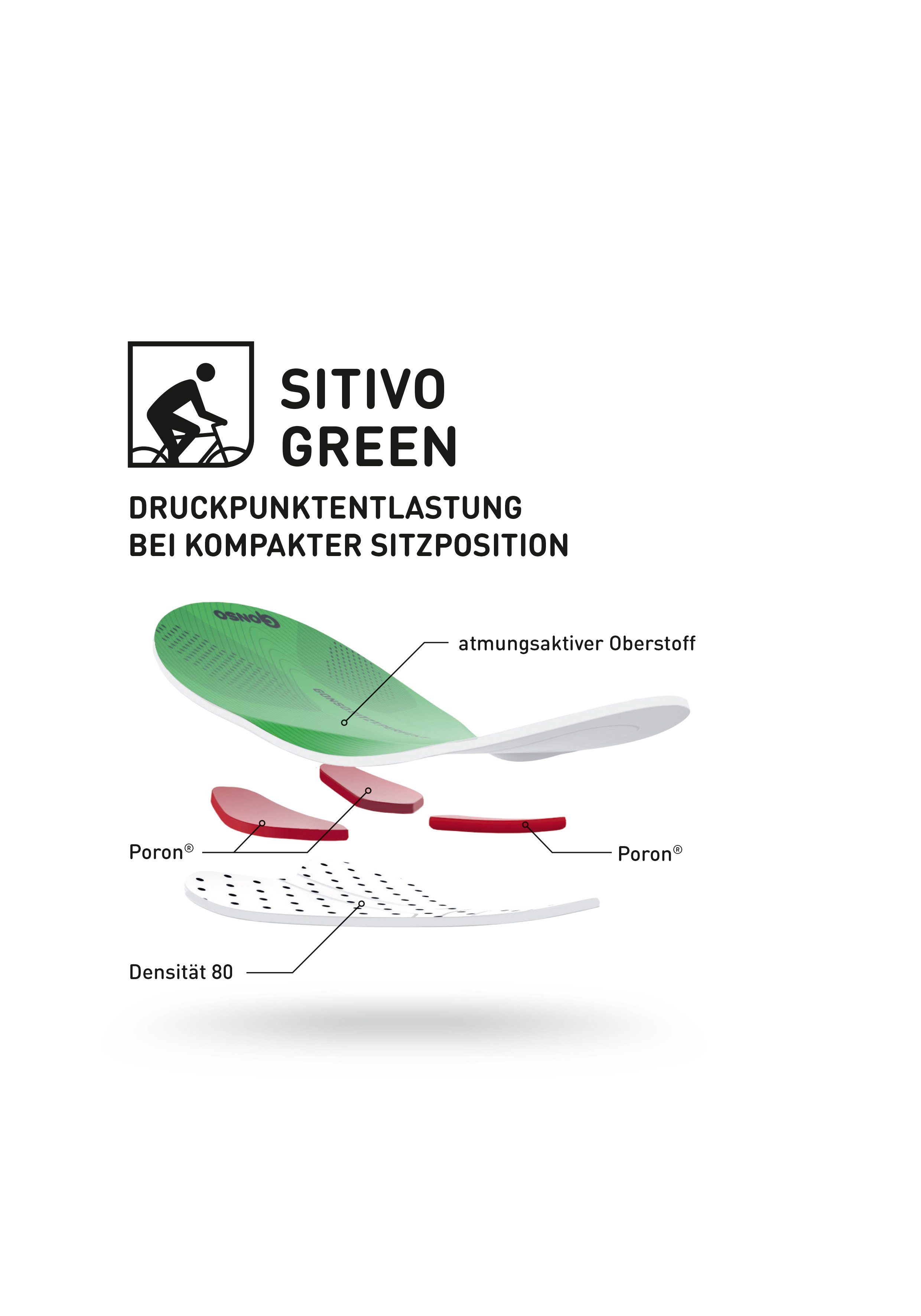 Sitivo Grün mit BIB Rennradhose W Fahrradhose Sitzpolsterkonzept innovativem Gonso