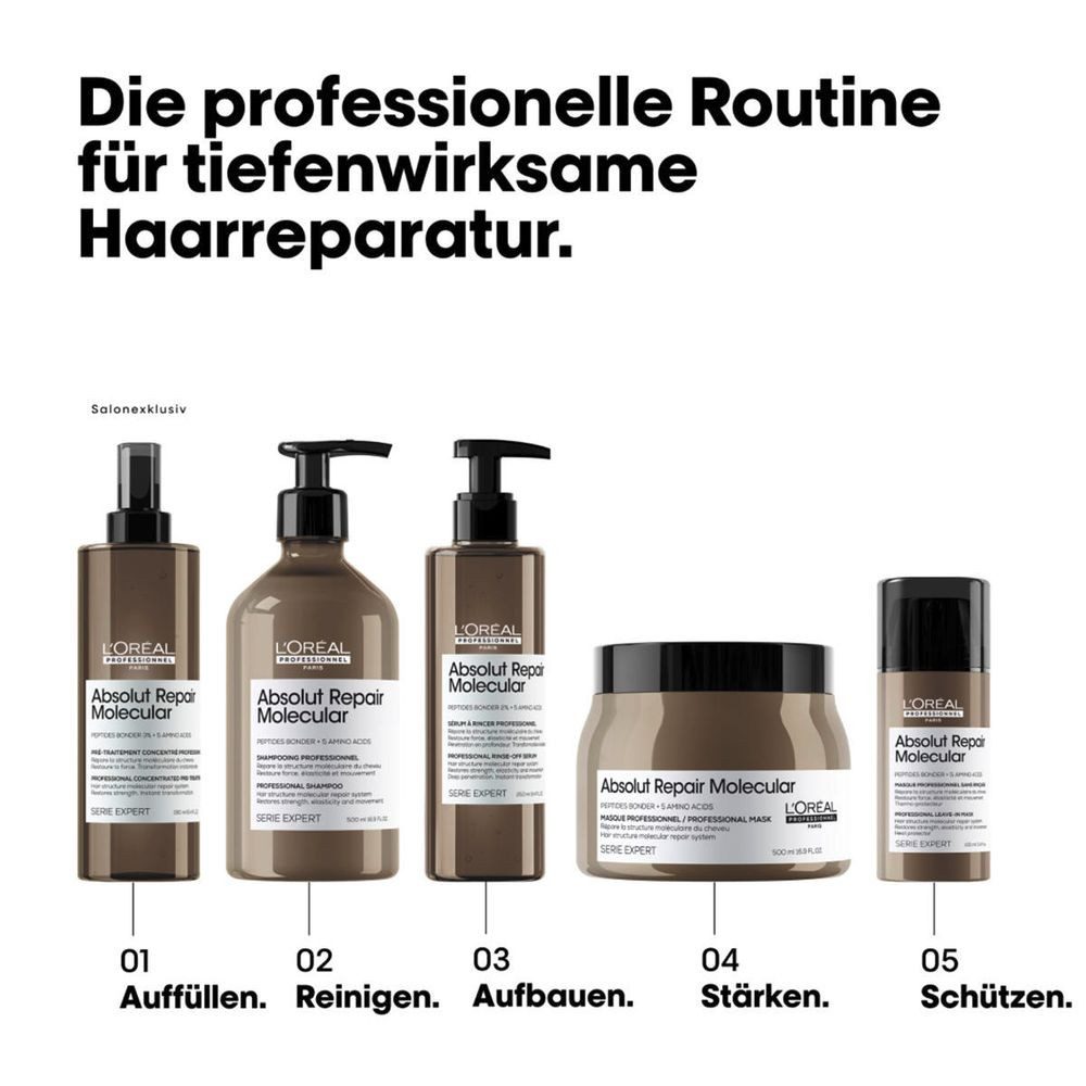 L'ORÉAL PROFESSIONNEL PARIS Haarmaske Serie Expert Absolut Repair Molecular Maske 250 ml