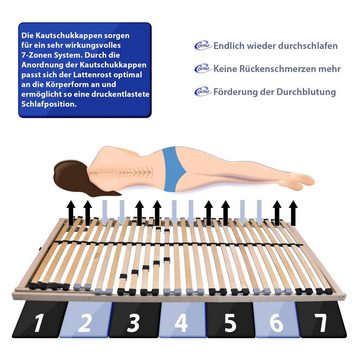 Lattenrost, Coemo, Kopfteil manuell verstellbar, Fußteil nicht verstellbar, 2er Set, ERGO K 80x200 cm Doppelpack preisgünstige Selbstmontage