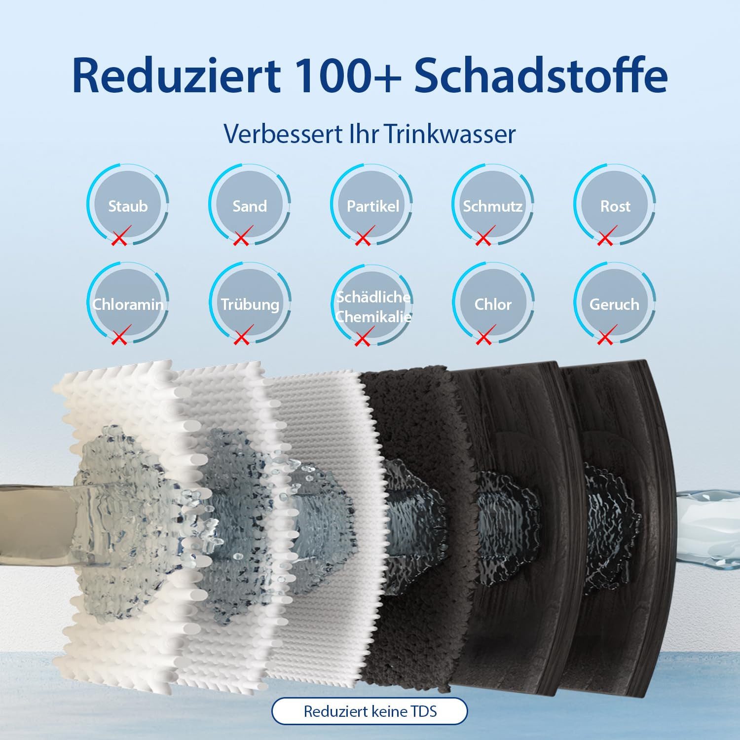 iSpring Wasserfilter US31 3-Stufen Untertischfilter - Sediment, GAC, CTO, tanklos – Bild 4 von 5