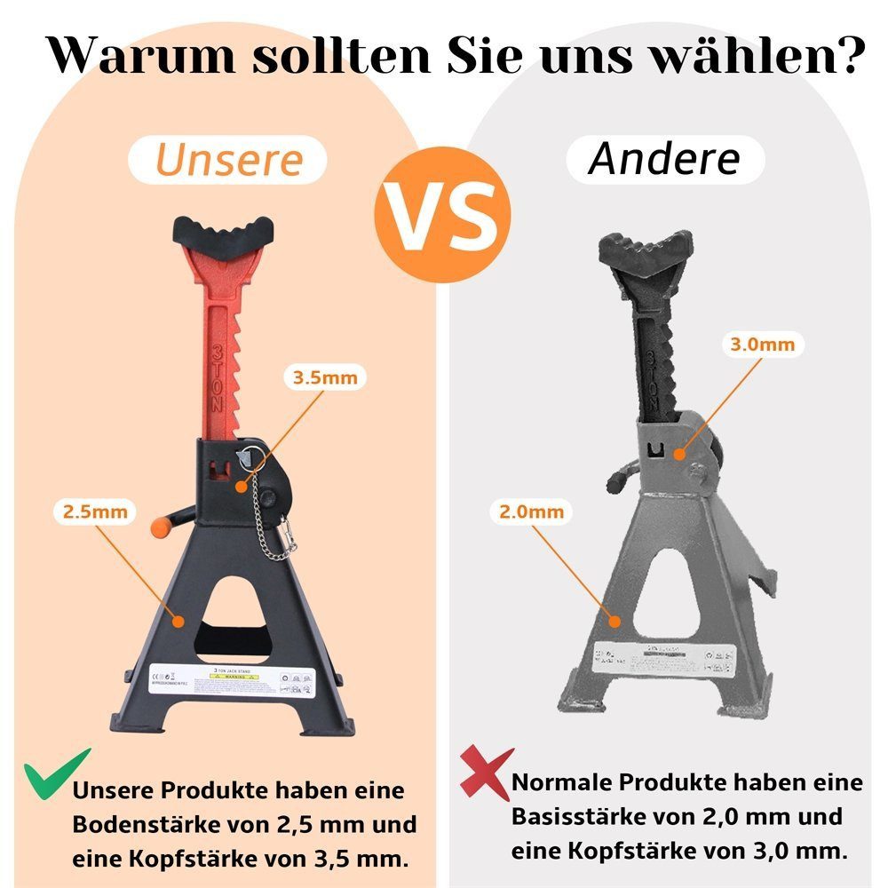 Feel2Home Unterstellbock Unterstellbock 2x 3000KG PKW Wagenheber 3 T höhenverstellbar KFZ, (Set, 2-St., Unterstellböcke), 9 stufige Höhenverstellung dank Zahnstange