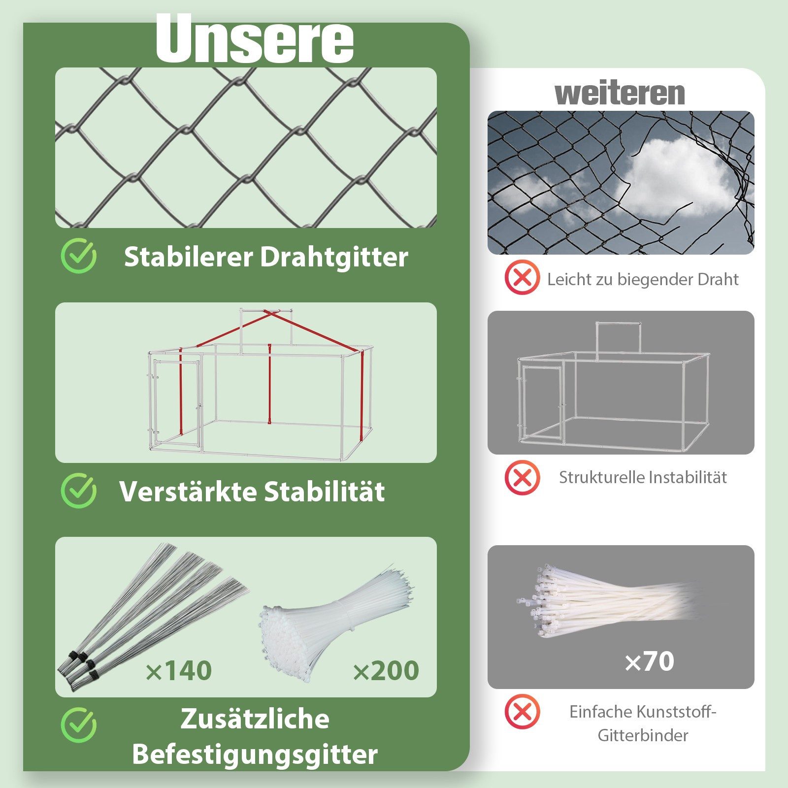 BlingBin Hundezwinger Outdoor Hundehütte mit Dach, verriegelbarer Sicherheitstür, Schwerlast, UV-beständige & wasserdichte Abdeckplane für Garten