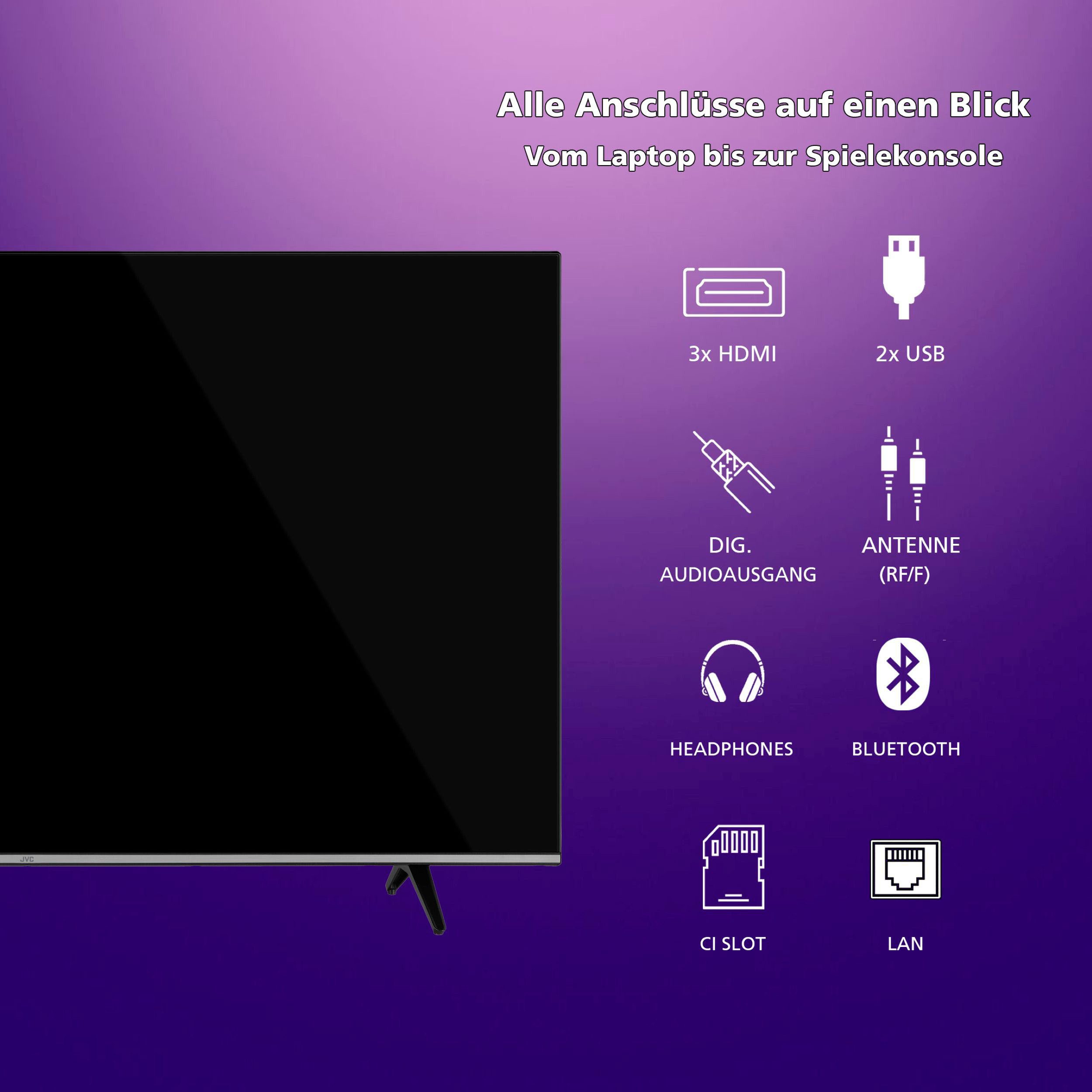 JVC LT-55VU7555 DLED-Fernseher (139 cm/5...