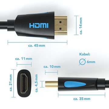 JAMEGA HDMI 2.0 Kabel High-Speed 3D Ethernet Full HD 4K UHD für PS4 XBOX HDMI-Kabel, HDMI 2.0, HDMI Typ-A-Stecker auf HDMI Typ-A-Stecker (300 cm)