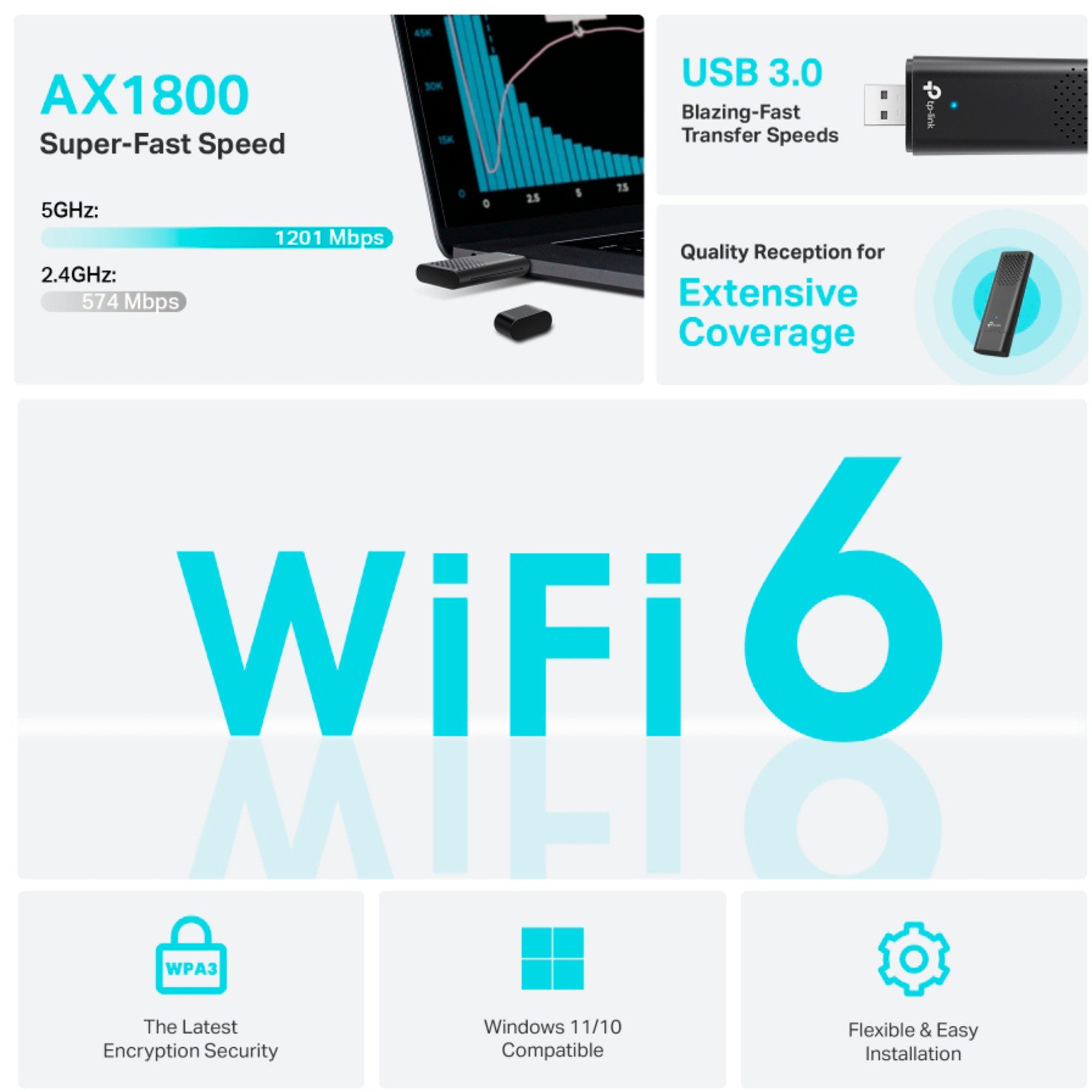 tp-link TP-Link Archer TX20U, WLAN-Adapter Netzwerk-Adapter