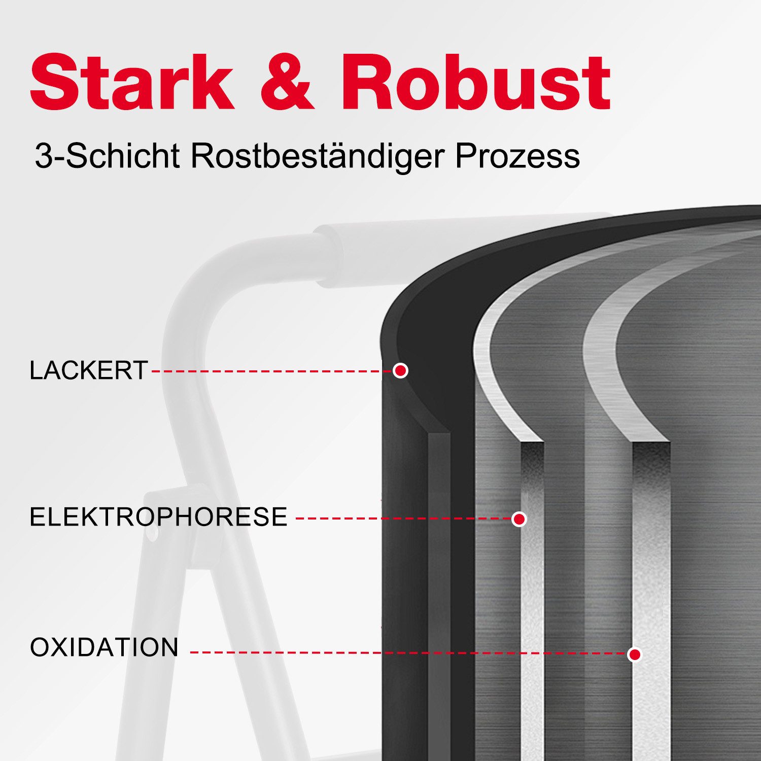 OUTIGO Trittleiter Trittleiter 3 Stufen klappbar, Leiter mit Breitem Anti-Rutsch-Pedal (Trittleiter mit Bequemer Handlauf, Tragbarer Tritthocker aus Stahl), 3 Stufen Klappbar, mit Gummihandgriff, Rutschfester, tragbare