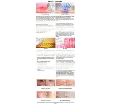 Blue Chilli Dermaroller Tragbares Infrarot-Lichttherapiegerät zur Hautverjüngung gegen Falten, Anti-Aging, Anti-Akne, Aufhellung, Ungefähr 100 Minuten