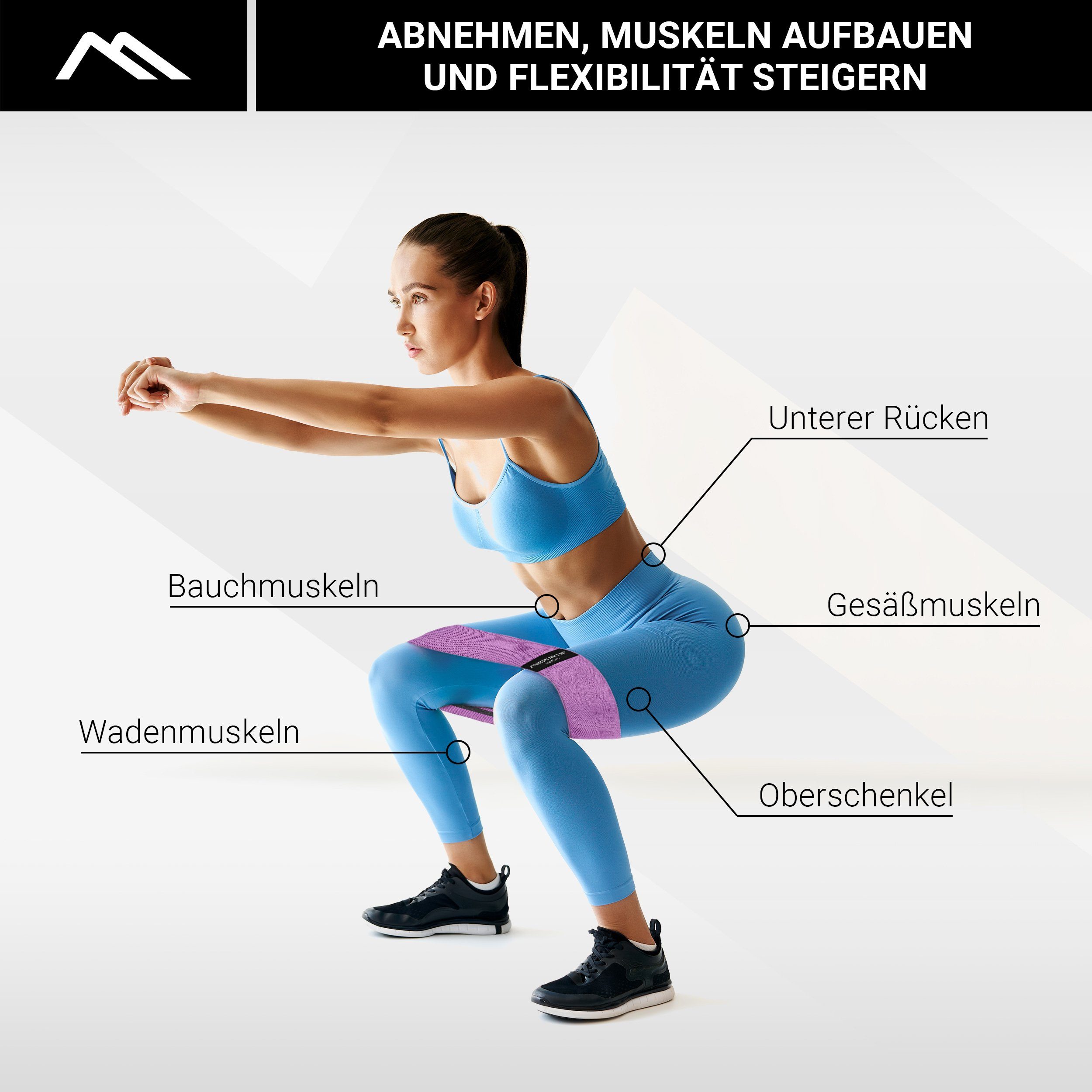 MSports® Trainingsbänder Resistance Band Set Widerstandsbänder Stoff Loop Bands Stoff