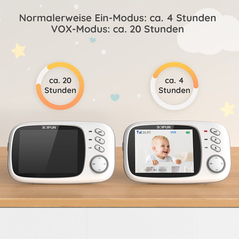 Boifun Babyphone 3,2" - Bild 4