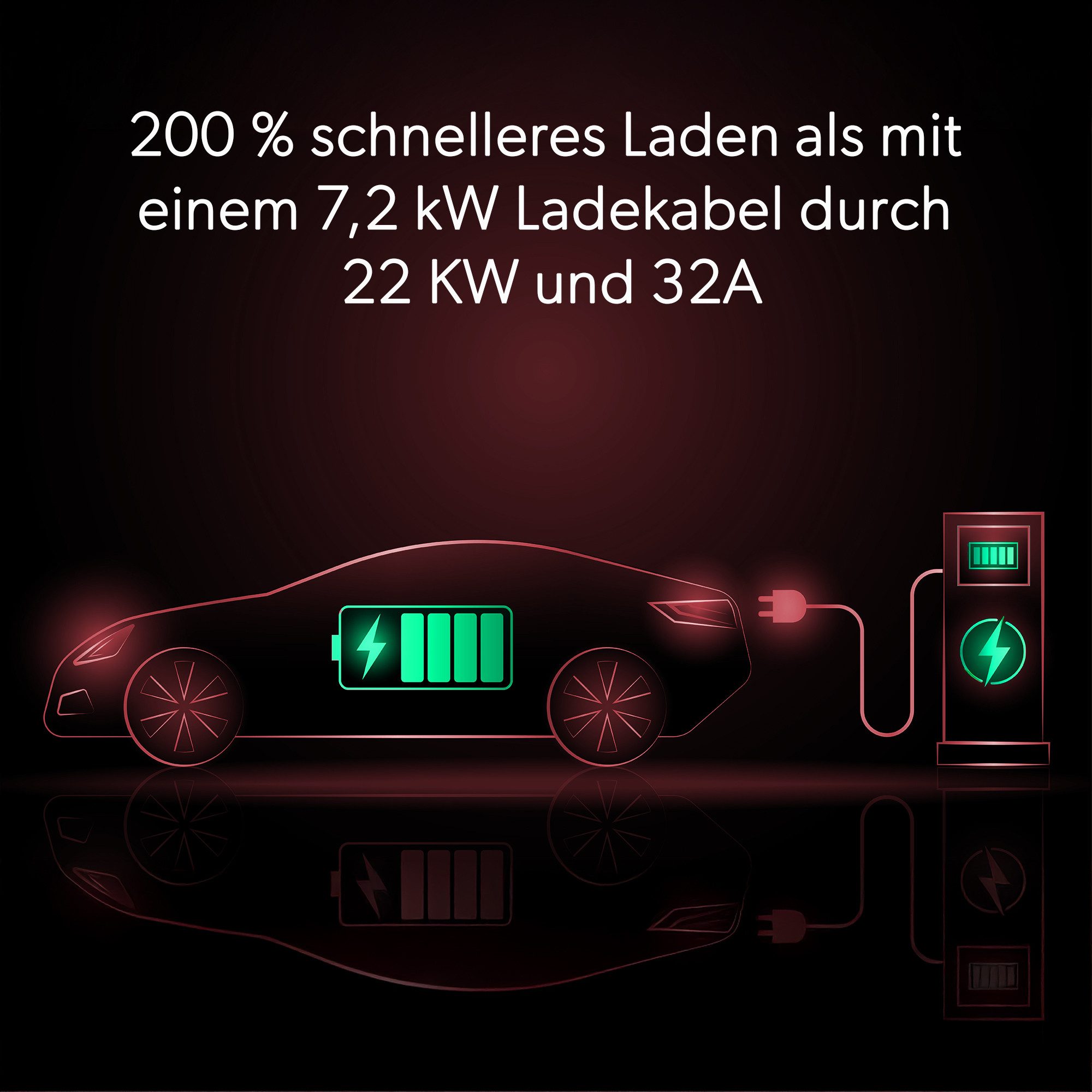siwitec E-Mobility Ladekabel 3-Phasig 32A - 22KW - Typ 2 Stecker - schwarz, 7 Autoladekabel, (7 cm)