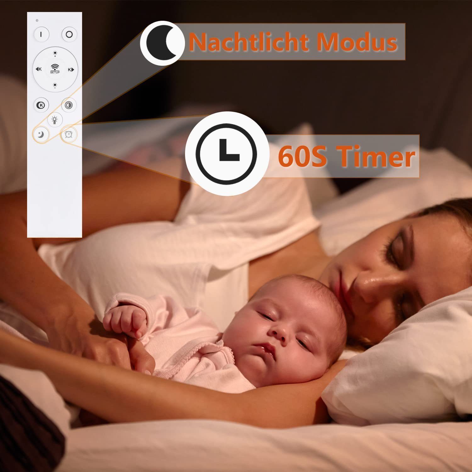 Nettlife LED Deckenleuchte Deckenlampe LED Deckenleuchte Wohnzimmer, Dimmbar mit Fernbedienung, LED fest integriert, Warmweiß, Neutralweiß, Kaltweiß, für Wohnzimmer Küche Flur Schlafzimmer