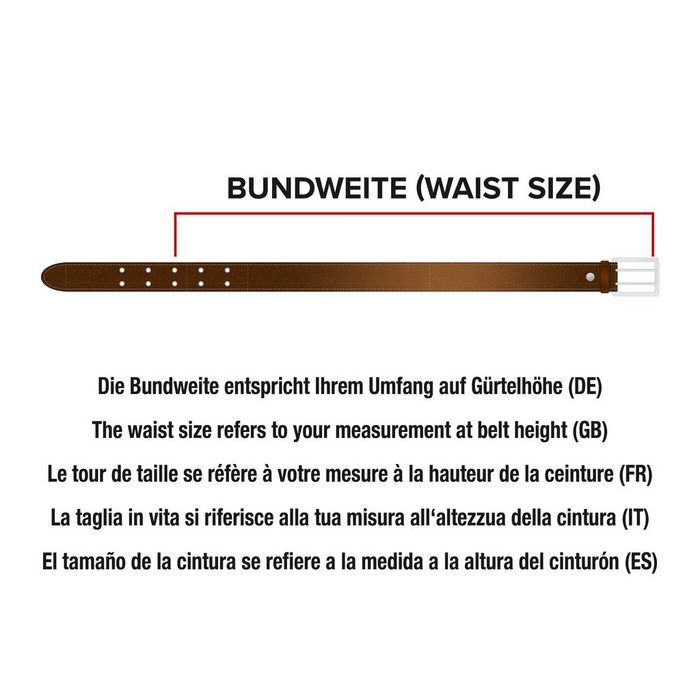 COLOGNEBELT Ledergürtel C12-PL Schlicht dennoch modern mit Dornschließe MADE IN GERMANY PE11868