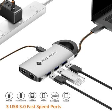 NOVOO 8 in 1 Adapter, Leistungsstarke Anschlusserweiterung für den PC USB-Adapter USB-C zu USB-C, usb 3.0, HDMI, LAN, Type-C PD, TF Kartenleser, SD Kartenleser, Kompatibel mit Windows Laptop, Tablet, MacBook & Ipad