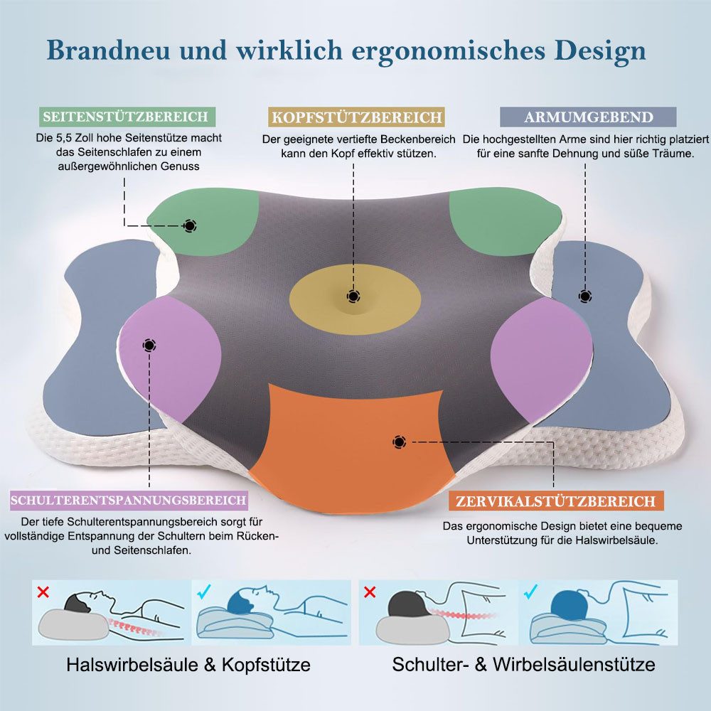 SURFOU Kopfkissen Seitenschläferkissen, Nackenstützkissen, Orthopädisches kissen, Füllung: Memory-Foam, Seitenschläfer, Bauchschläfer, Rückenschläfer, bequemes  – Bild 2 von 5