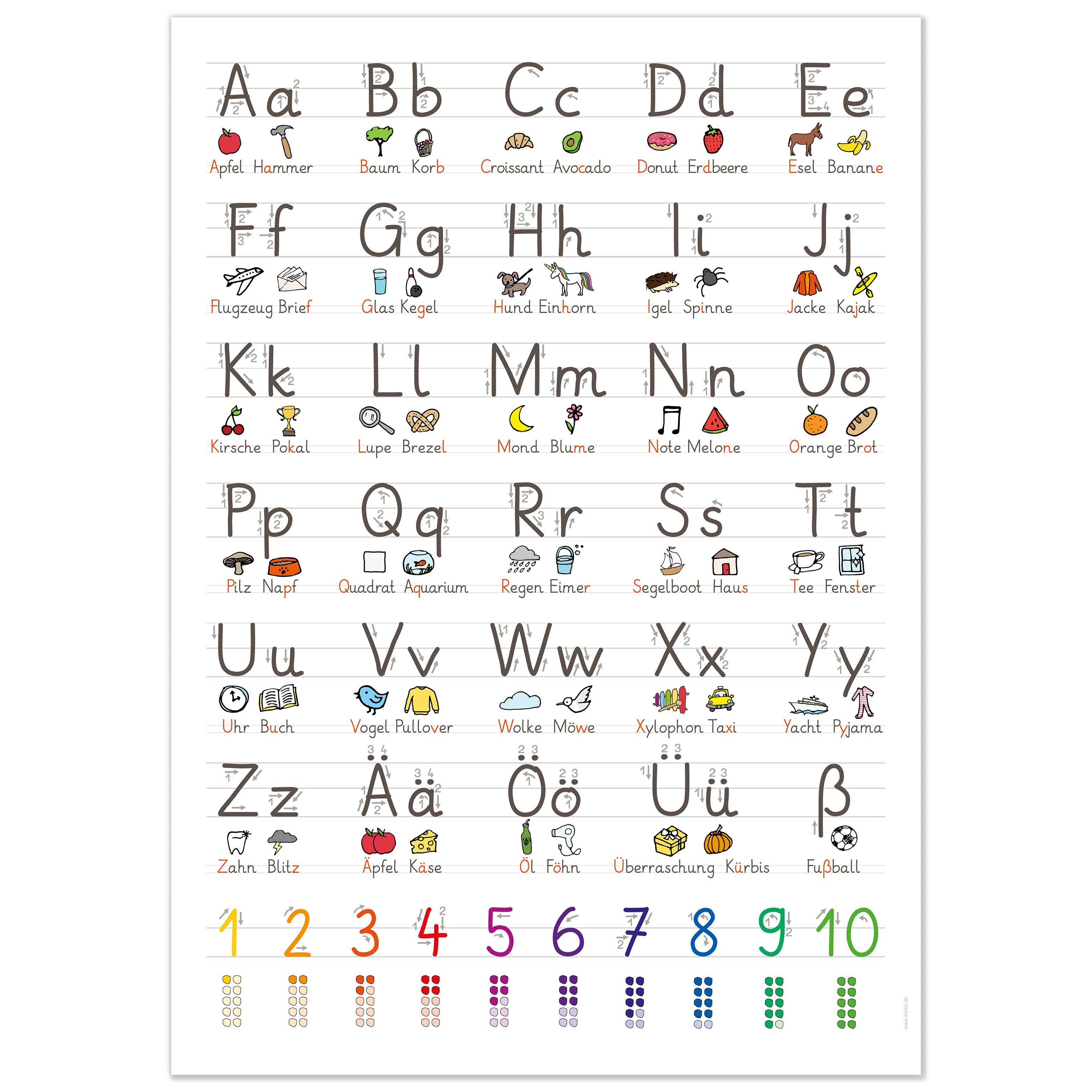 kizibi Poster Grundschrift DIN A2 für günstig online kaufen