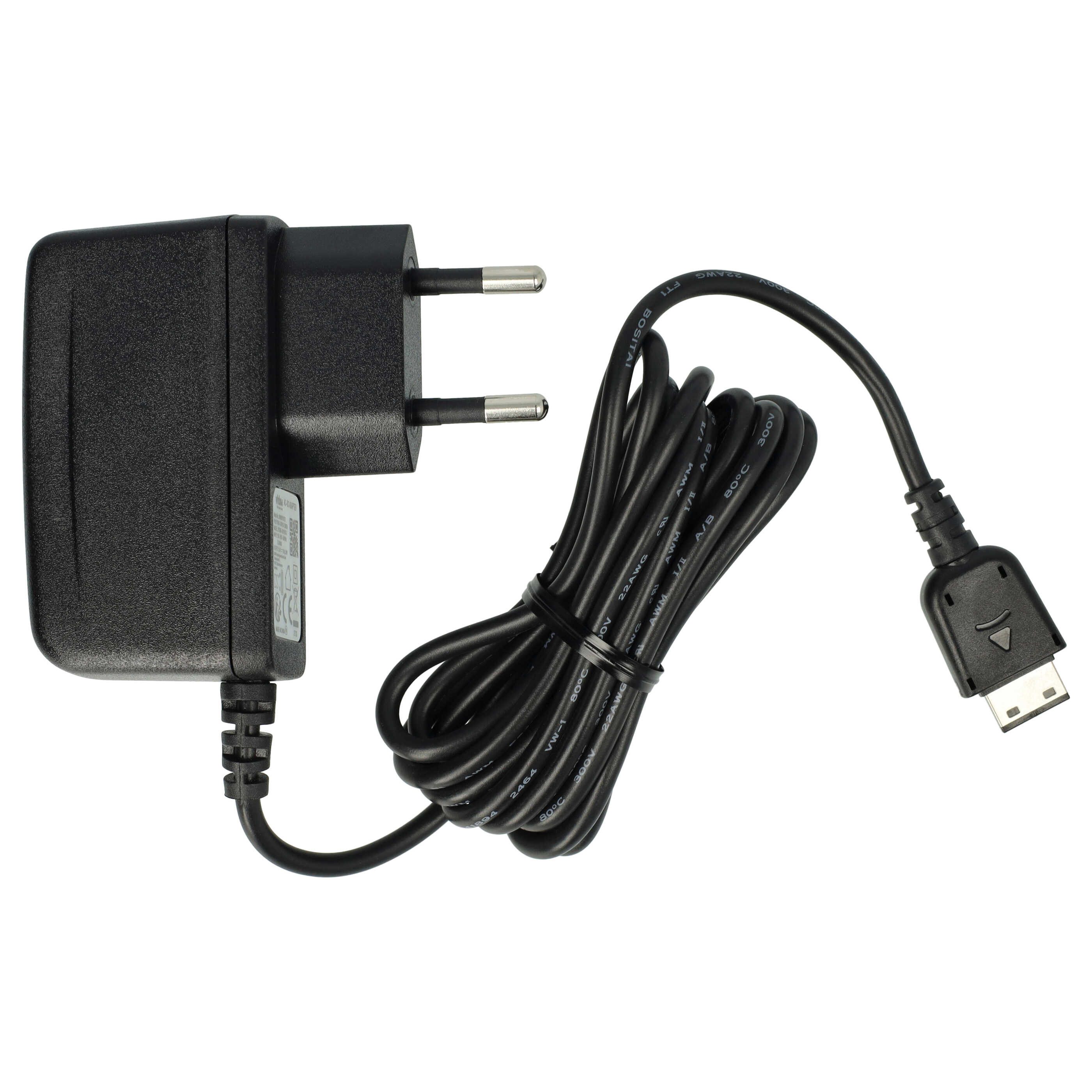 passend für Samsung F300, F330, F400, F480, E2370, F480i, F480v, Handy-Netzteile