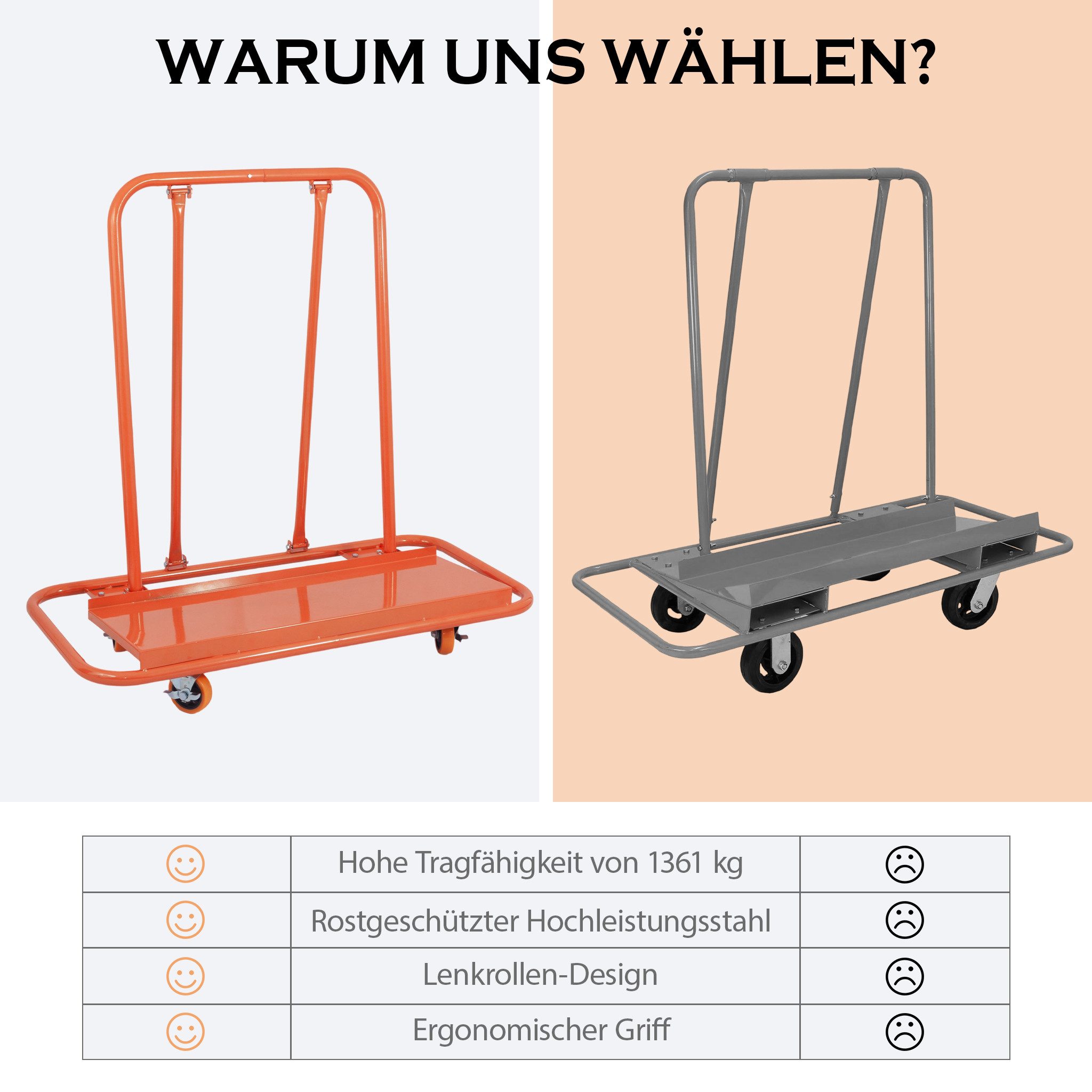 BlingBin Transport Trolley, Robust Steel, Plasterboard Transporter with Wheels and Brakes, (Set of 1, 1 pc., 116 × 57 × 114 cm), Panel Trolley, 1000 kg Load Capacity for Plasterboard and Wood Panels