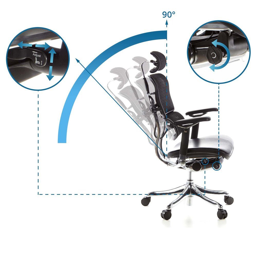 (1 OFFICE PLUS Luxus ergonomisch Leder Bürostuhl Chefsessel St), Drehstuhl ERGOHUMAN hjh