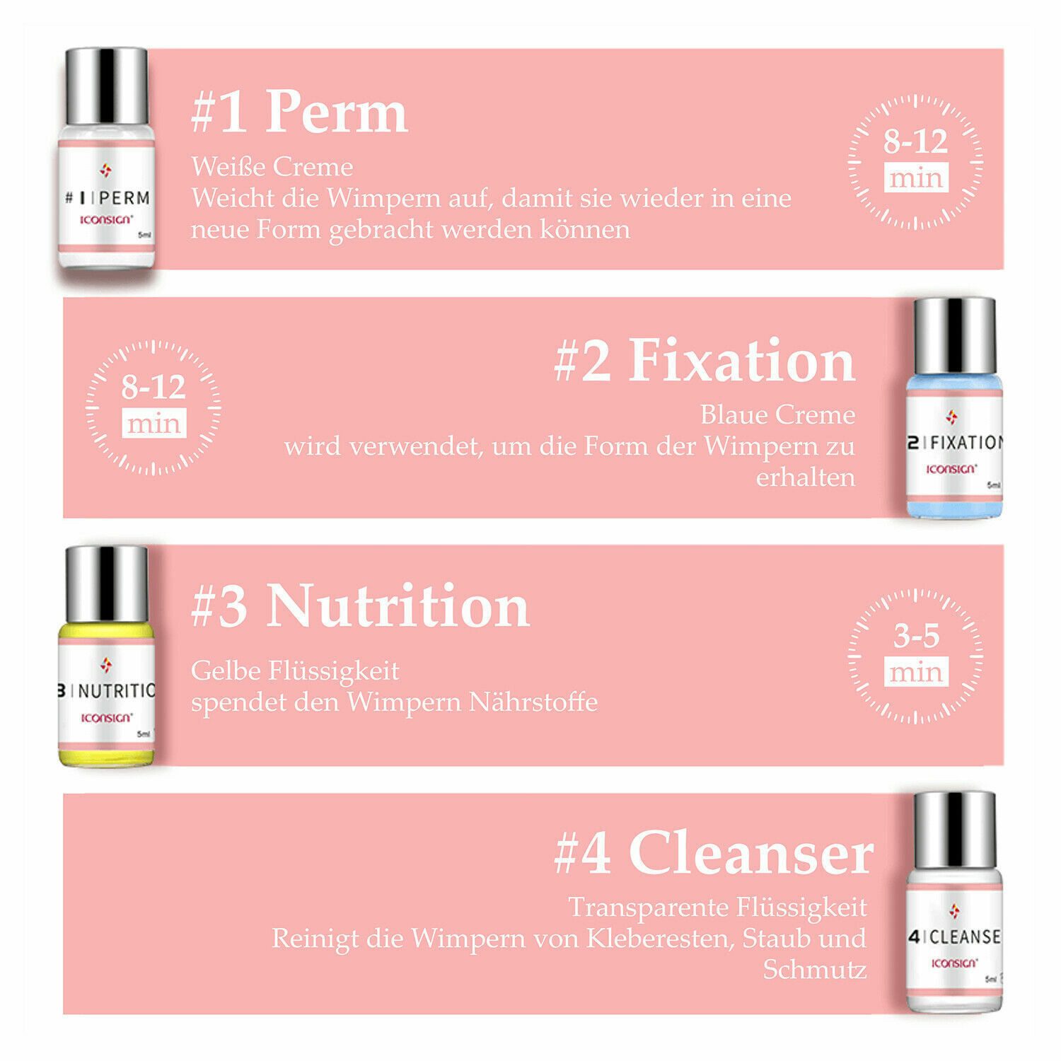 Iconsign Einzelwimpern Iconsign Wimpernlifting Set Starter-Set GRATIS 4D Volumen Mascara, 1 tlg., Wimpernlifting, Augenbraunenlaminierung