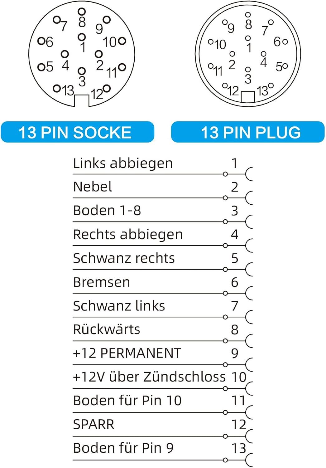 CCLIFE 13 Polig Adapter Stecker Spiralkabel Anhängerkabel Adapter Anhänger-Adapter