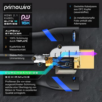 Primewire 16k HDMI Kabel 2.1, Ultra High Speed Ethernet 48Gbps, HDMI-Kabel, 2.1, HDMI Typ A (50 cm), 16k 30 Hz 8k 60Hz 4k 120 Hz, UHD HDR 10+ eARC DV 3D VRR - 0,5m