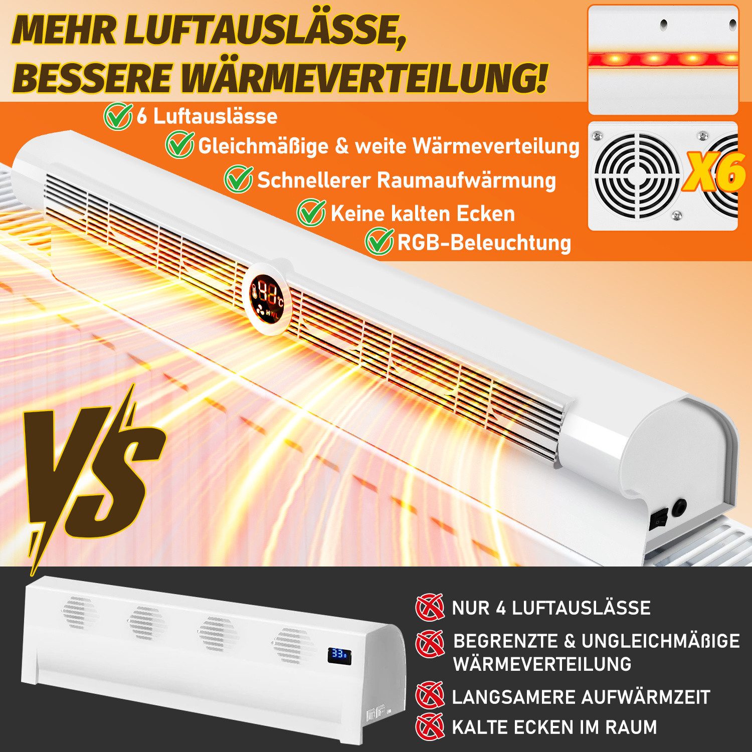 Clanmacy Heizkörperkonsole Heizverstärker Heizstrahler Display bessere Heizleistung mit Kabel 2x – Bild 5 von 5