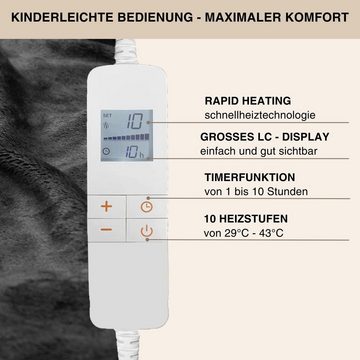 Grafner Heizdecke Grafner® Wärmedecke Flannel Fleece 200 x 180 cm Grau WD10967, einstellbare Temperaturstufen
