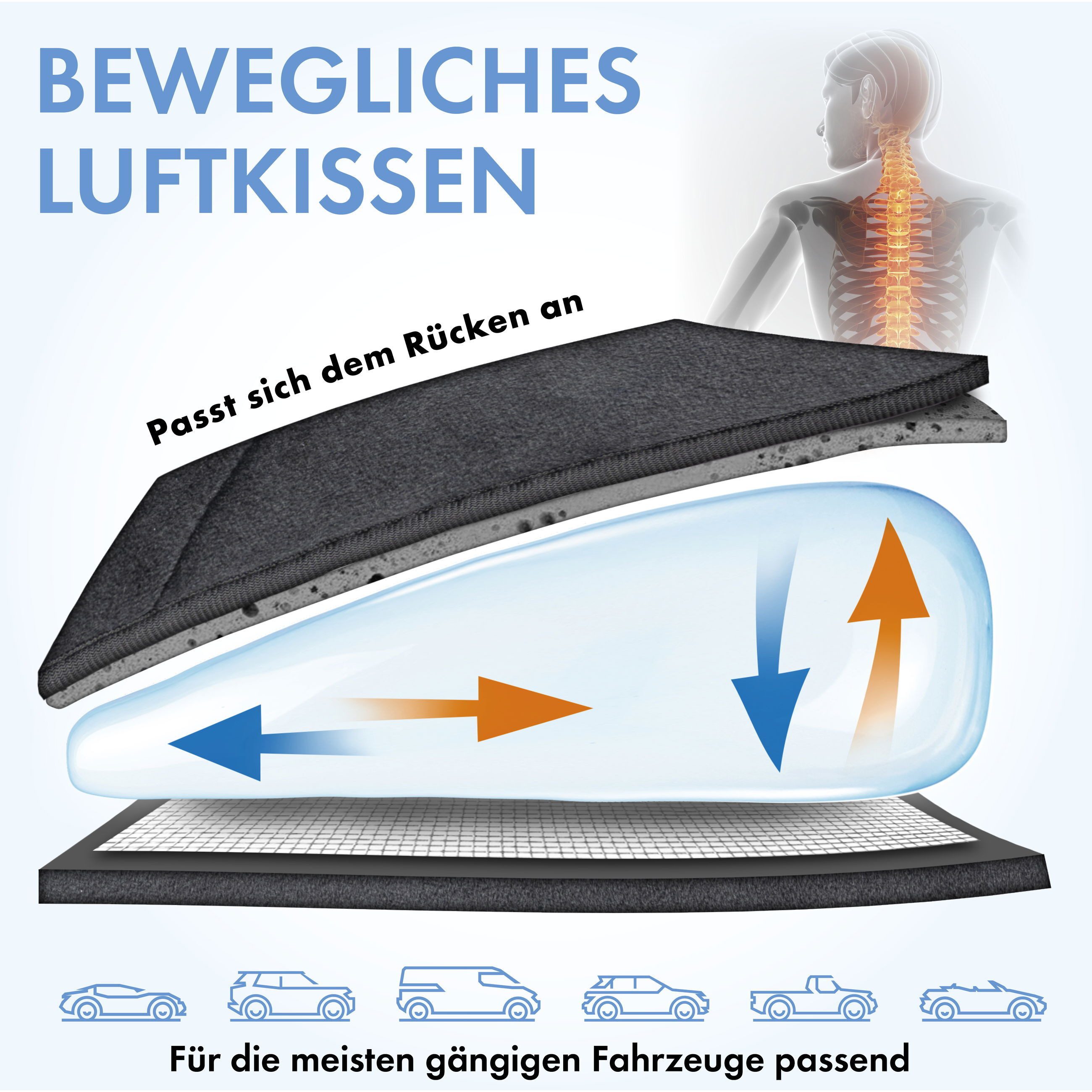 WALSER Autositzauflage Sitzaufleger Air Flow, 1 Stück, 1-tlg.