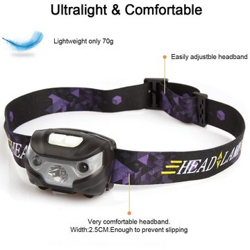 Welikera Stirnlampe, Kopflampe mit 3 Lichtmodi, USB, IPX4, Ideal für Camping Joggen