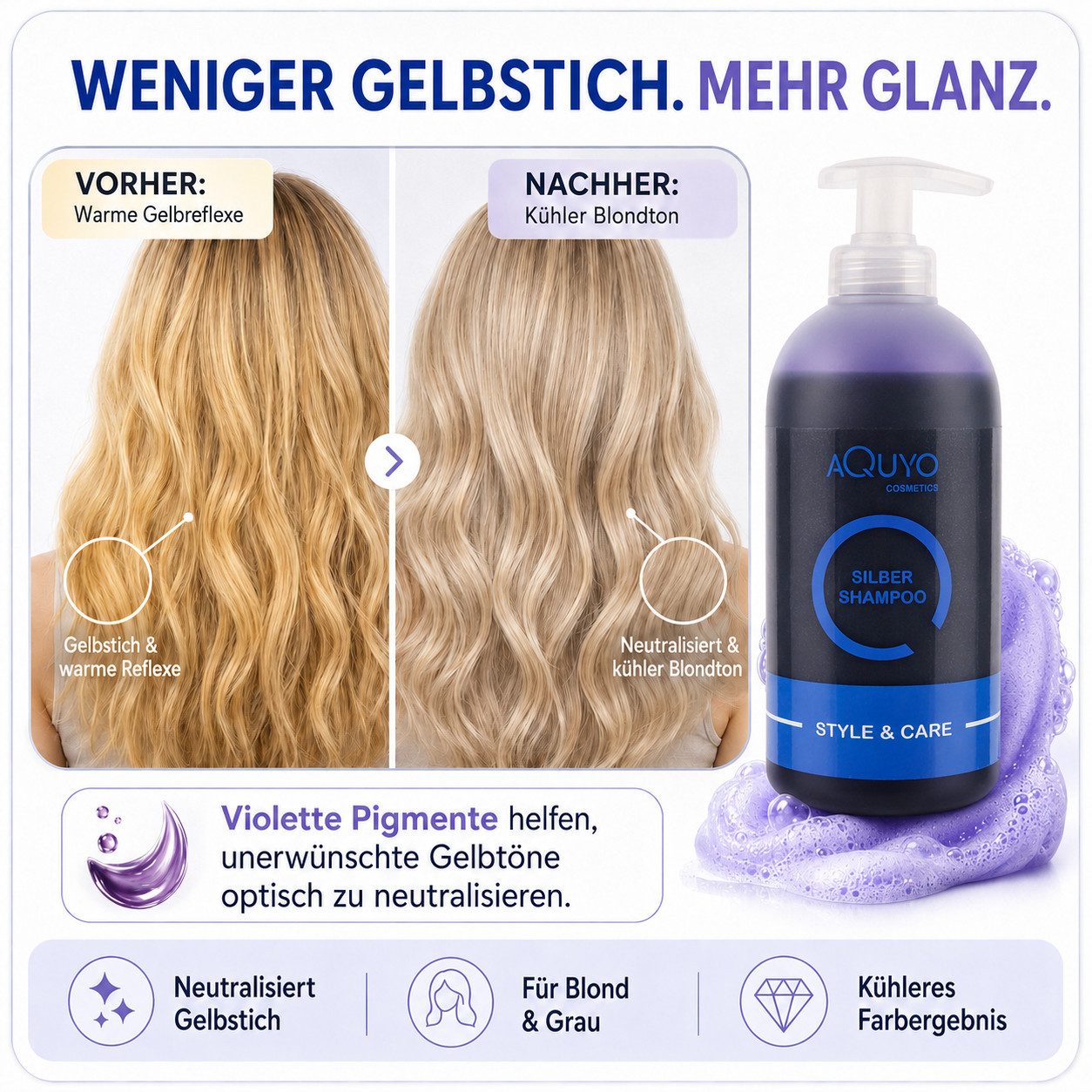 AQUYO Cosmetics Silbershampoo Silber Shampoo, Anti Gelbstich Shampoo für graues oder blondes Haar