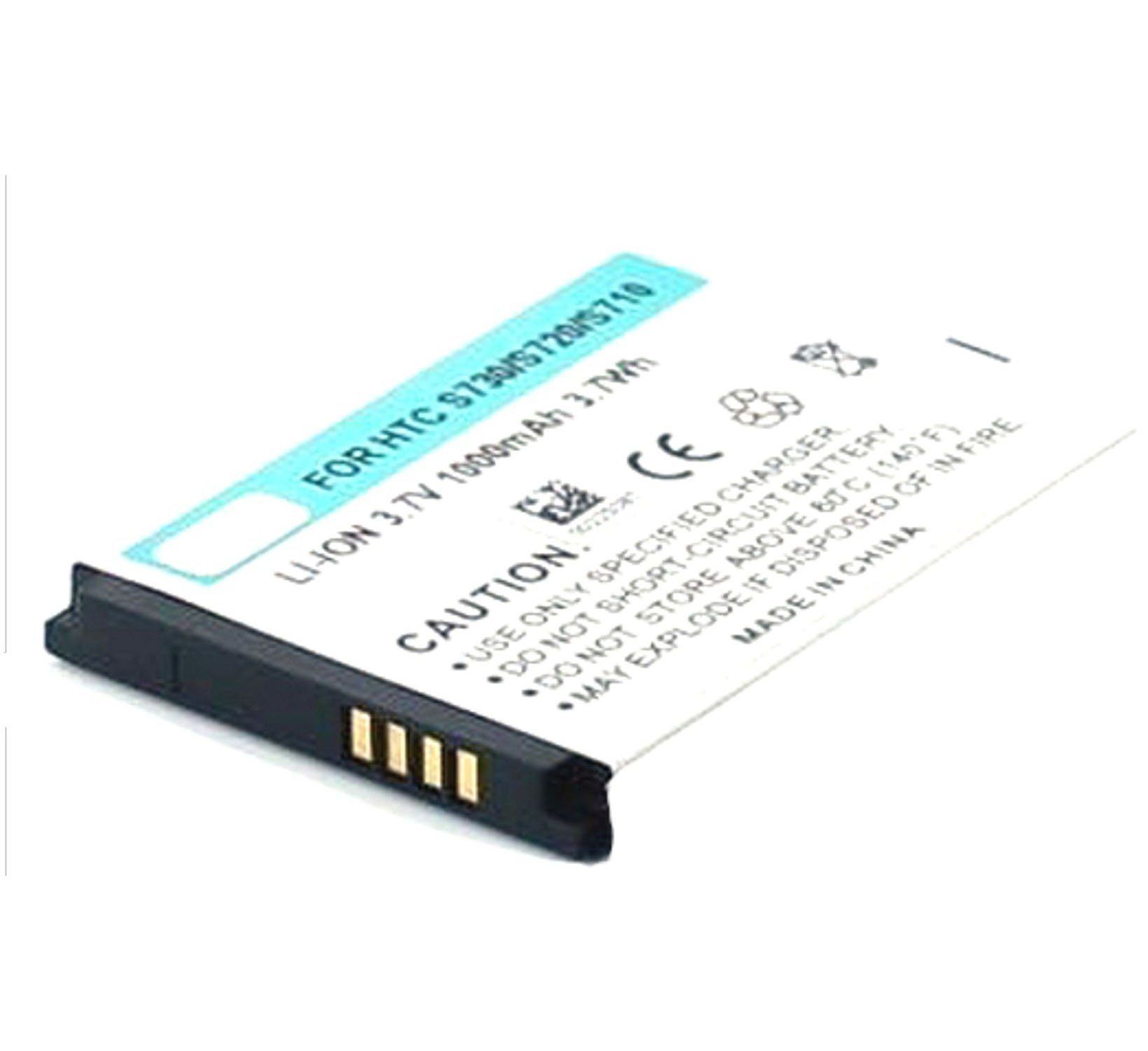 Akku kompatibel mit Vodafone 35H00082-00M Akku