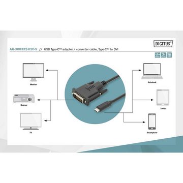 Digitus USB-C®® Adapterkabel, Type-C auf DVI, 2 m, HDMI-Kabel, Geschirmt, doppelt geschirmt