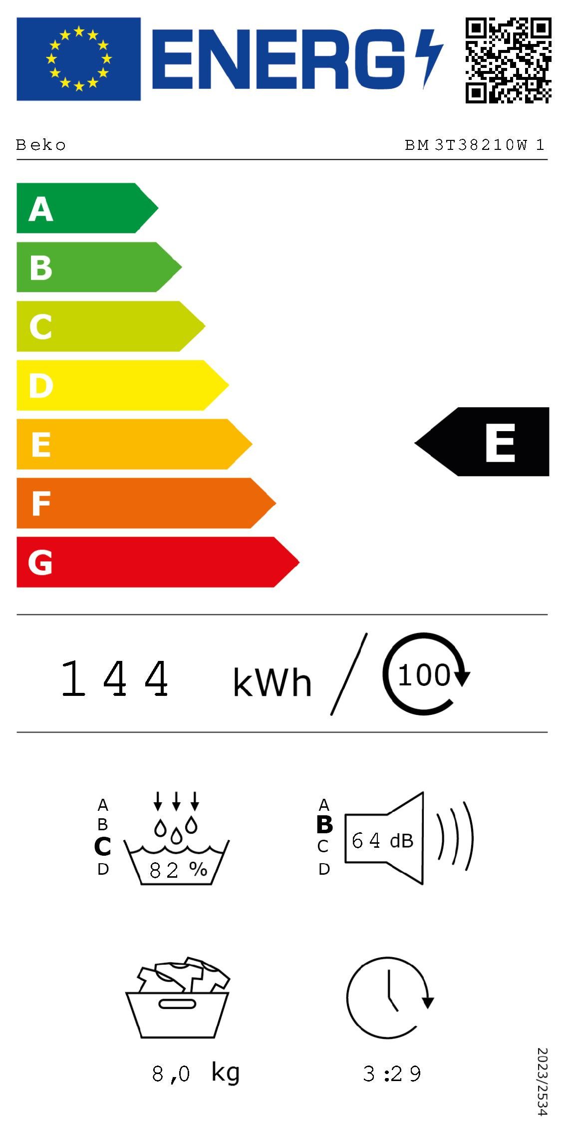 Energieeffizienzklasse: 