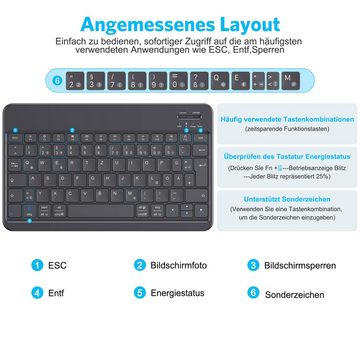 Tisoutec Bluetooth Tastatur,Kabellose Multi-Device 7 Farbige Deutsches Tastatur (QWERTZ-Layout kompatible für Windows,iPad,Android,PC,Laptop,Smartphone)