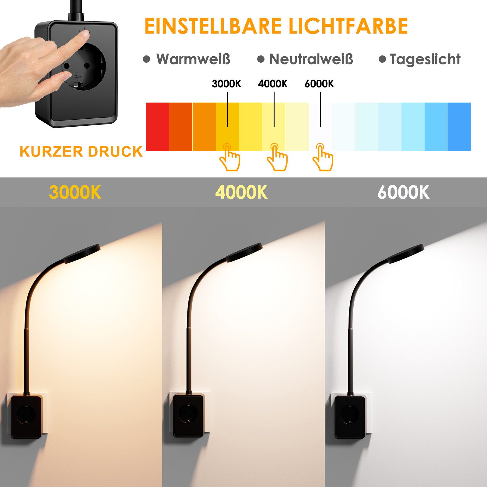 ENUOTEK LED Wandleuchte LED Leseleuchte mit günstig online kaufen