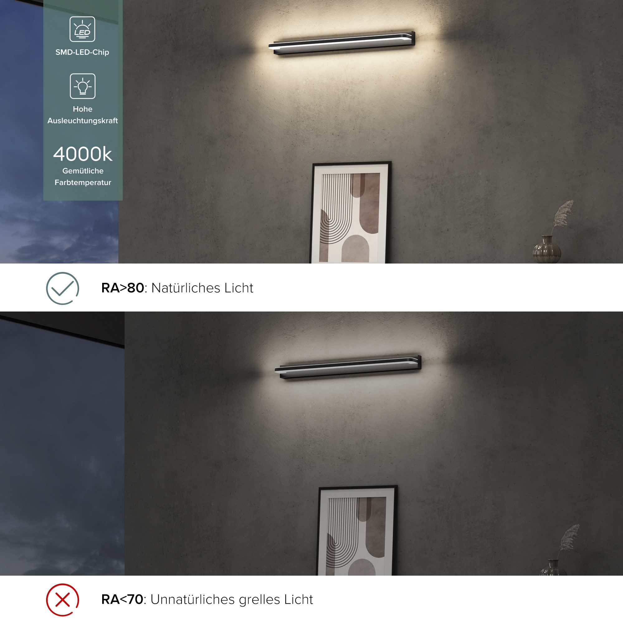 doporro LED Spiegelleuchte Wandlampe Wandleuchte Spiegellampe Badlampe Badleuchte SparkLuxe – Bild 5 von 5