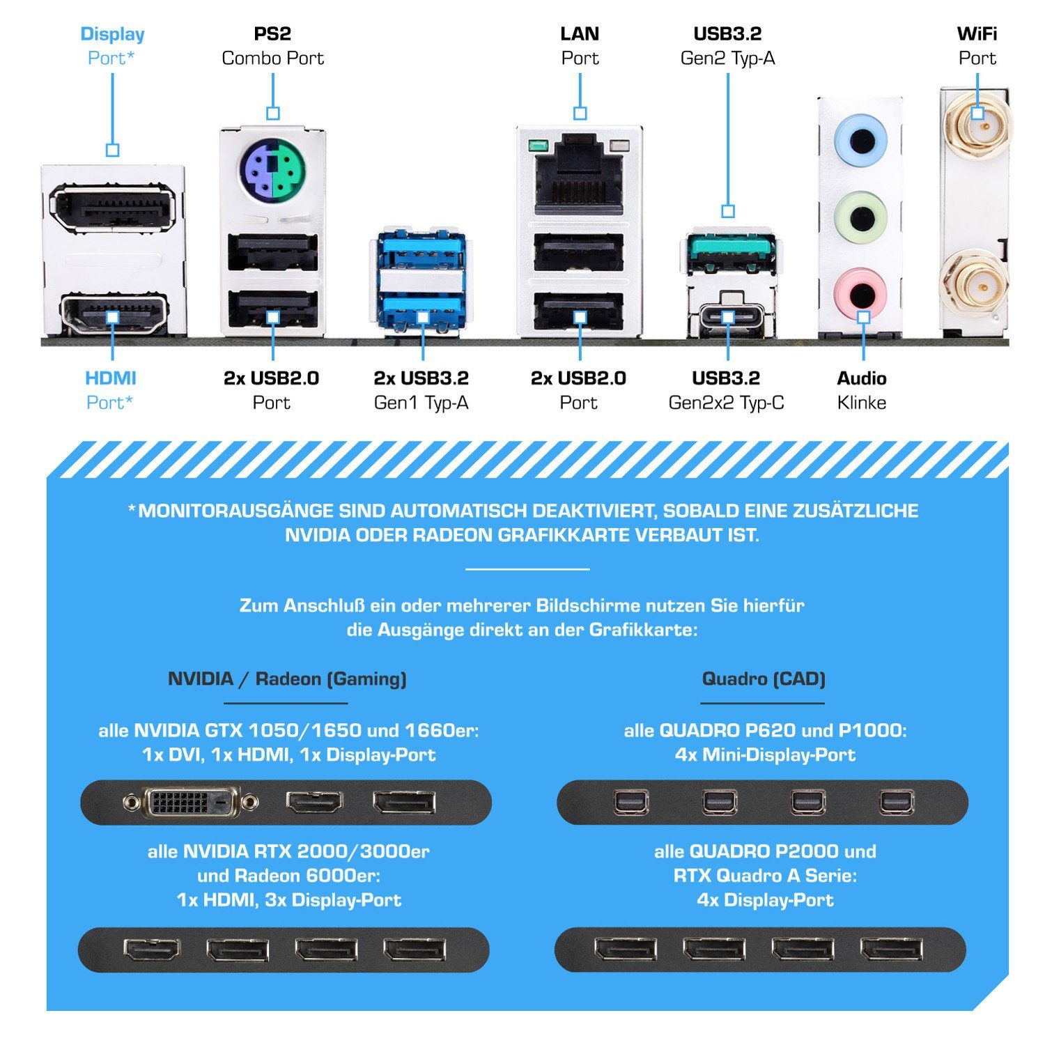 Kiebel Poseidon 14 Gaming-PC (Intel Core i9 Intel Core i9-14900KF, RTX 5080, 32 GB RAM, 2000 GB SSD, Wasserkühlung, WLAN)