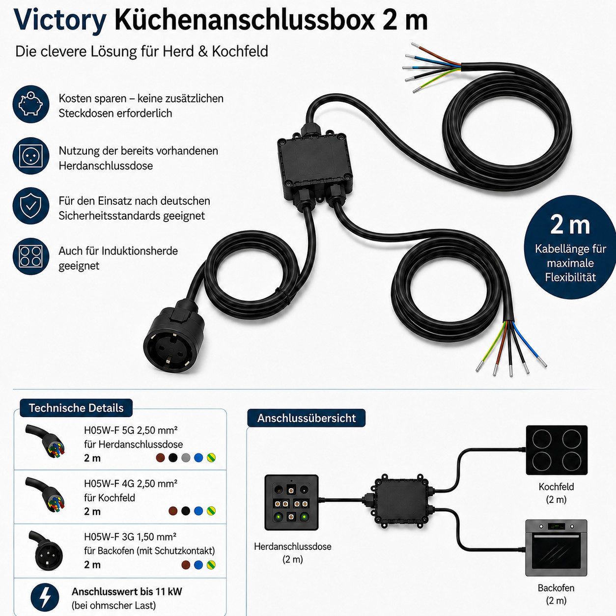 Victory Herdanschlusskabel Verteiler für Kücheneinbaugeräte 2m Power Splitter Elektroherd-Zuleitung