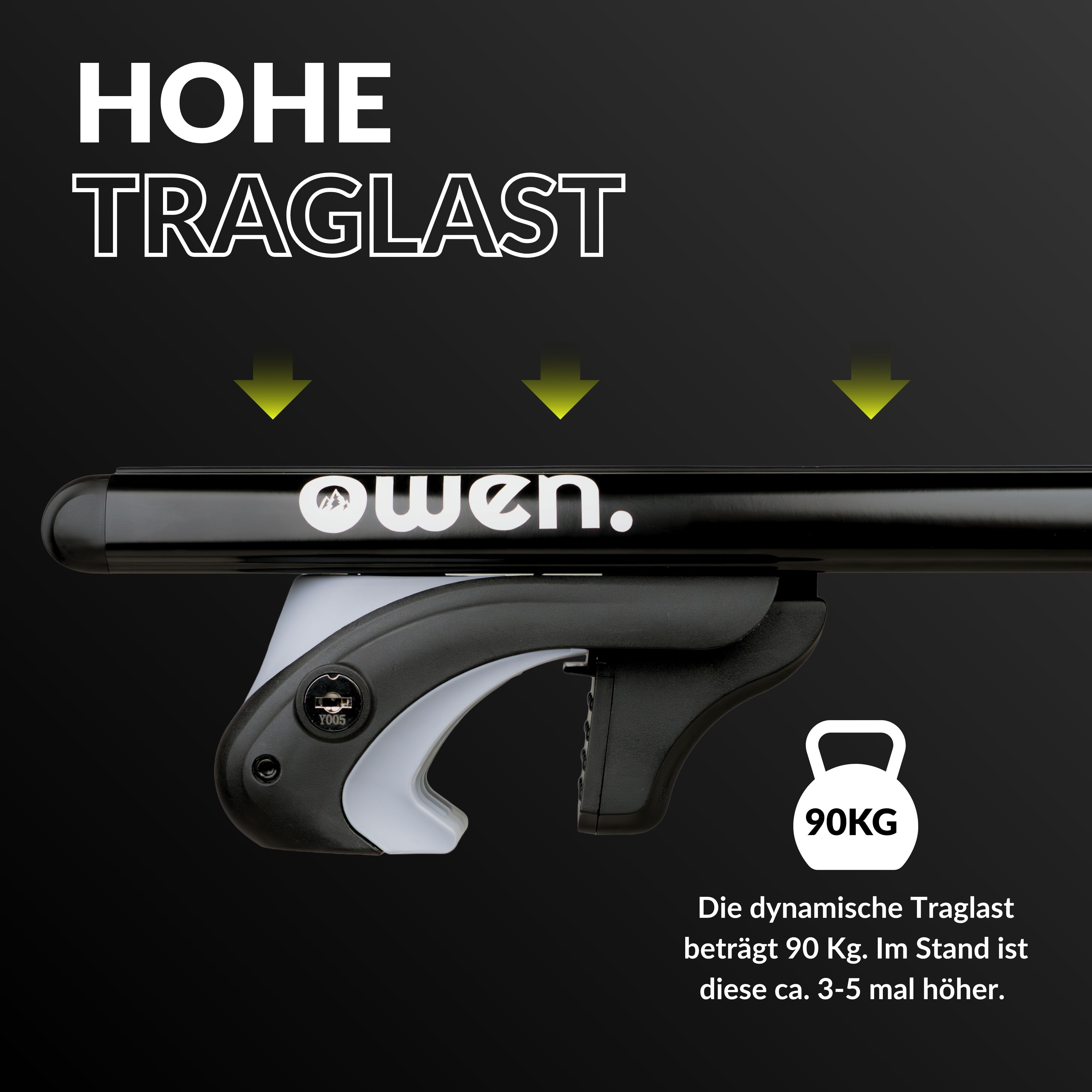 OWEN Dachträger Owen 5.0 für offene Reling – Bild 5 von 5