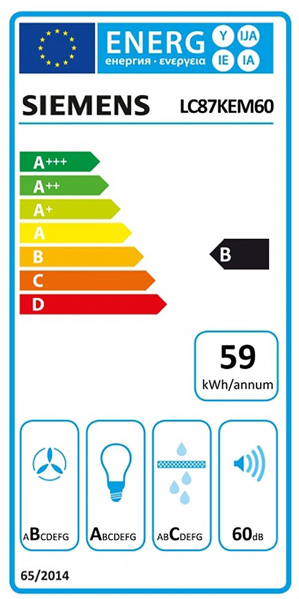Energieeffizienzklasse: 
