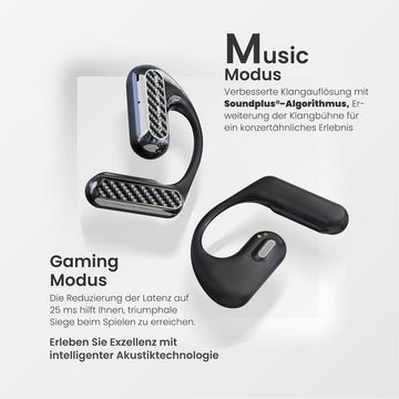 BADENBURG EarStereo 1 Open Ear Kabellose Bluetooth mit 60h Spielzeit 5.4mm Bio In-Ear-Kopfhörer (Natürlicher Klang für ein immersives, kabelloses Hörerlebnis ohne Kompromisse., Fiber Treibern mit SoundPlus Algorithmus, ENC Rauschunterdrückung Büro)
