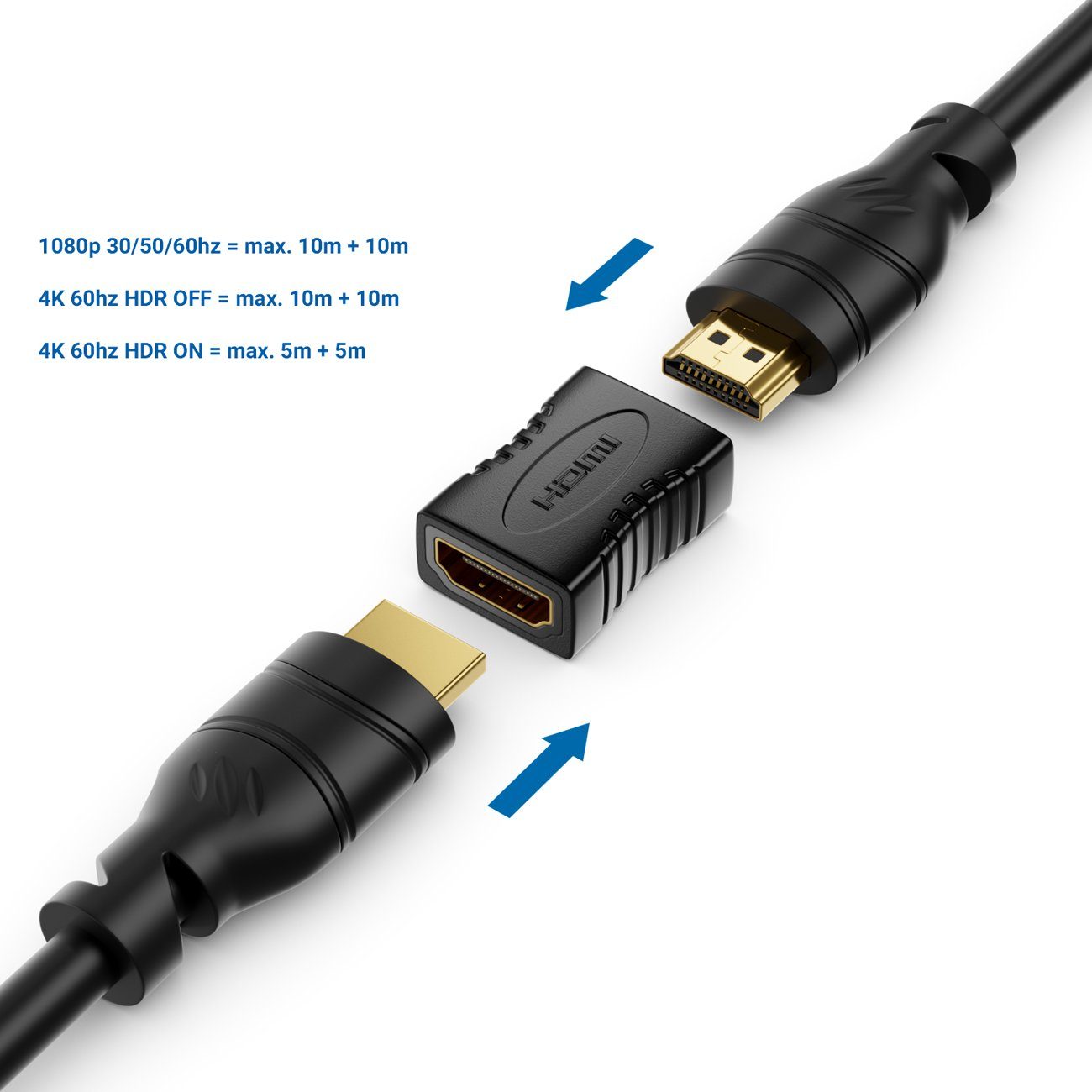deleyCON deleyCON 2 HDMI Adapter Kupplung Verbinder Typ A 4K Ultra HD UHD 3D HDMI-Kabel – Bild 2 von 5
