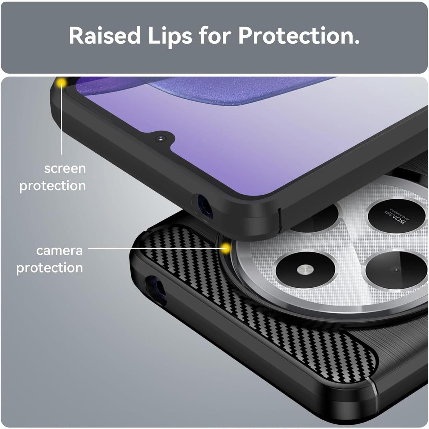 CoolGadget Handyhülle Carbon Handy Hülle für Xiaomi Redmi 14C 6,88 Zoll, robuste Telefonhülle Case Schutzhülle für Redmi 14C / Poco C75 Hülle