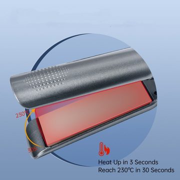 SURKER Glätteisen JS-801 Keramik-Beschichtung, Breite Platte Haarglätter, 100°C-230°C