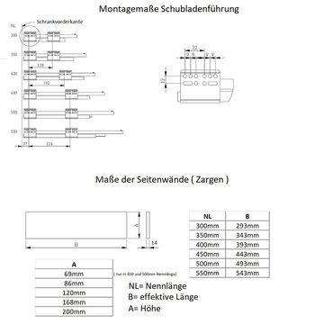 MS Beschläge Auszug Schubladensystem Touch to Open Schubladen-Set 40kg