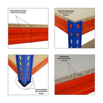 PROREGAL® Schwerlastregal Schwerlastregal BISON HxBxT 180x160x60cm, 4 Fachböden, Blau-Orange