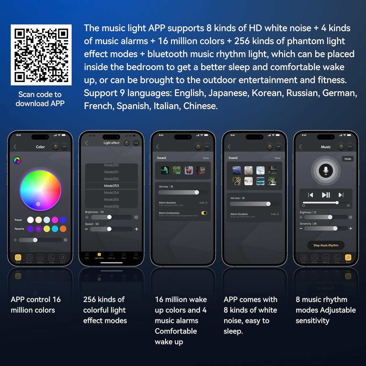 Welikera Nachtlicht Atmosphärenlampe App Bluetooth-Lautsprecher,Musik,Schlaflichter mit Lautsprecher, Steuerung, Bluetooth